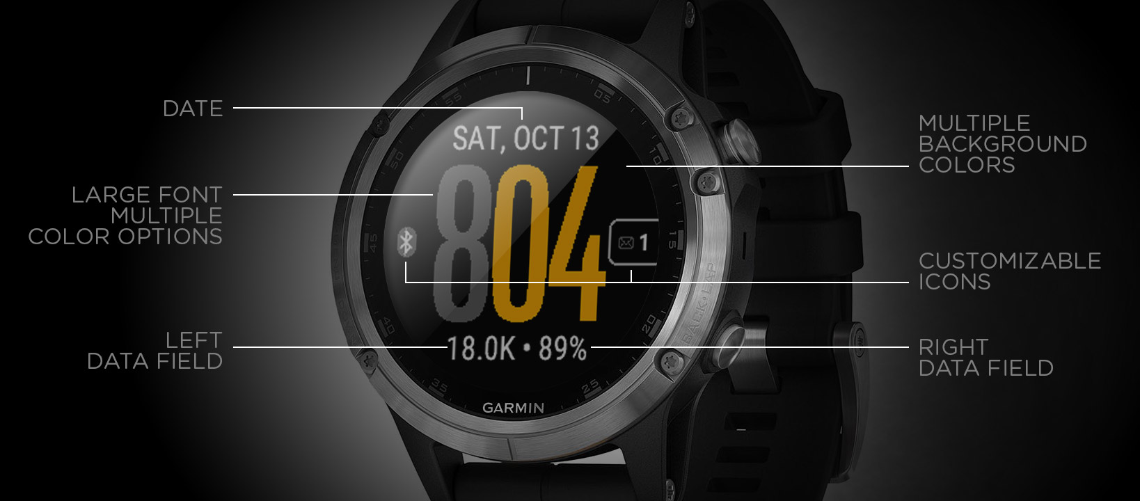 garmin custom watch face