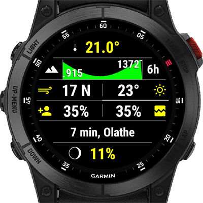 Garmin fenix deals 5s widgets