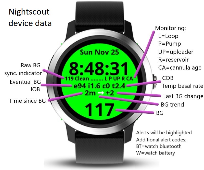 garmin fenix 5 14.20