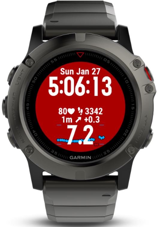 garmin va3m