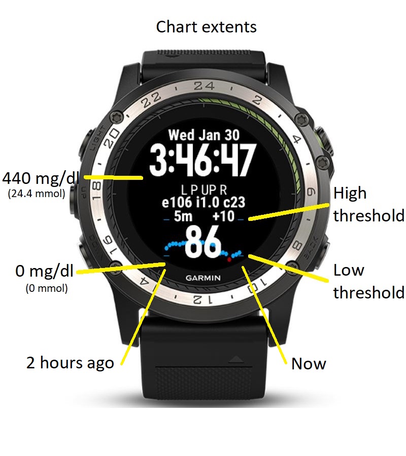 garmin fenix 5 14.20