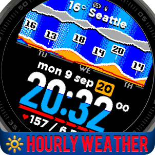 weather app for garmin forerunner 35