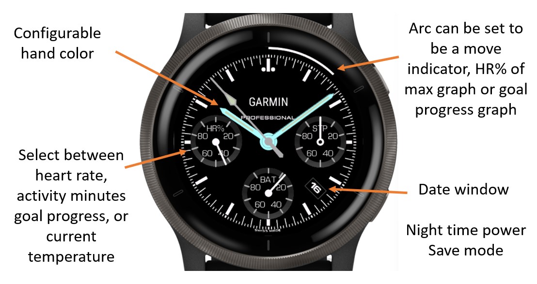 Apollo Chrono Garmin Connect IQ