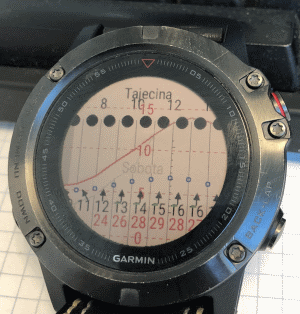 garmin forerunner 35 weather waiting for data