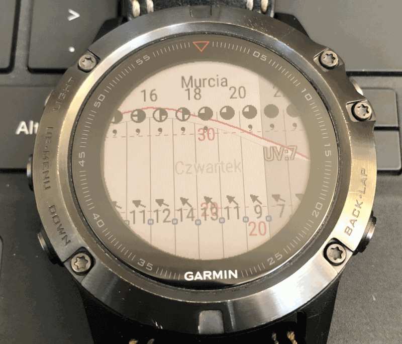 garmin forerunner 35 weather waiting for data