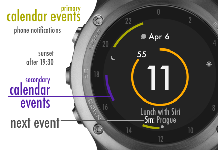 Garmin fenix store 5 calendar