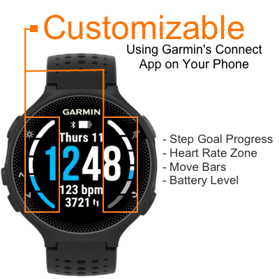 Garmin forerunner 235 move hot sale bar