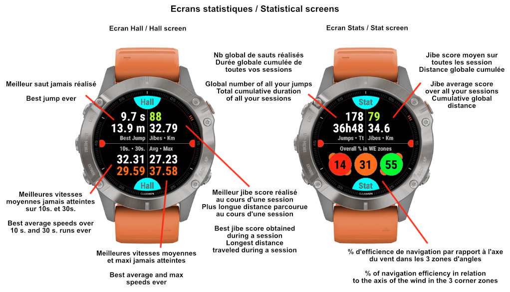 Best app for 2025 garmin fenix 6