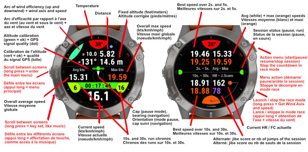 Kitesurf garmin new arrivals