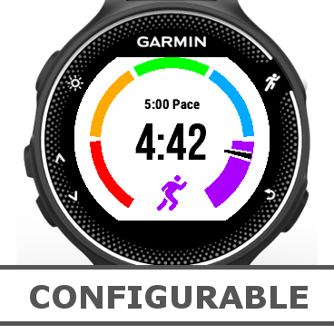 Pace on 2025 garmin watch