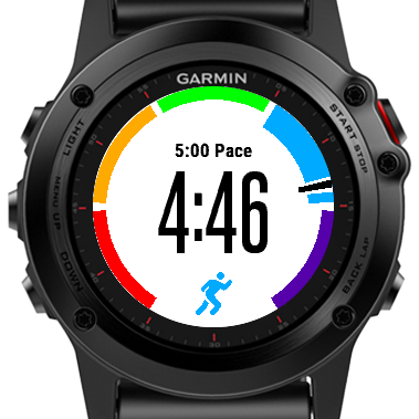 garmin pace