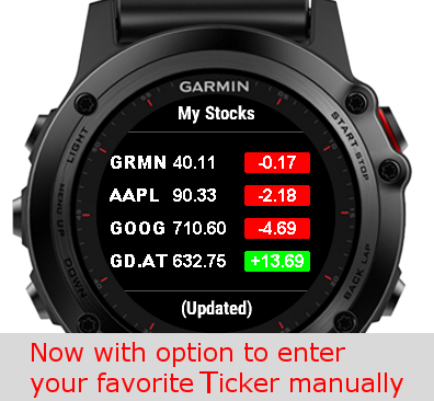 mm Repressalier Tidlig Stock Updates (With Ticker Picker) !!!! | Garmin Connect IQ