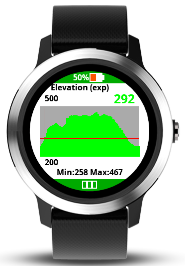 Bf Xc Ski Map Bf Xc Ski Map | Garmin Connect Iq