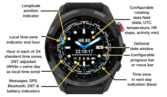 Garmin watch clearance face with seconds