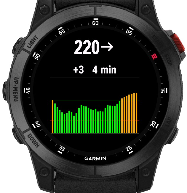 Dex CGM Widget Garmin Connect IQ