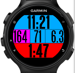 garmin watch cadence