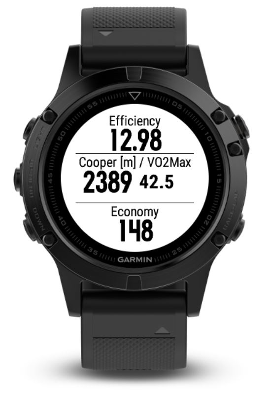 performanceX | Garmin Connect IQ