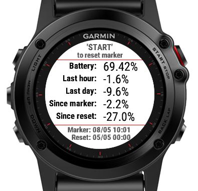 garmin fenix 5 14.20