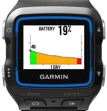 garmin epix frozen