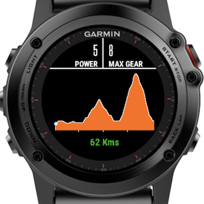 Garmin vivoactive indoor discount cycling