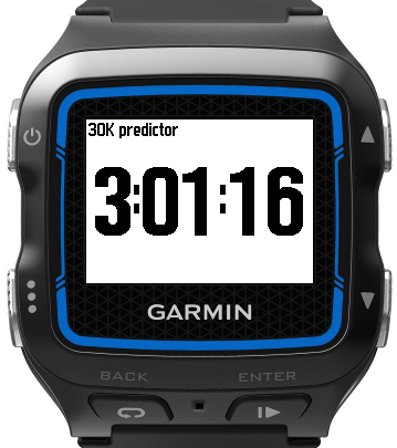 Race predictor 2024 garmin vivoactive 3