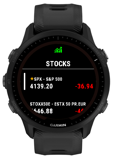 Stocks | Garmin