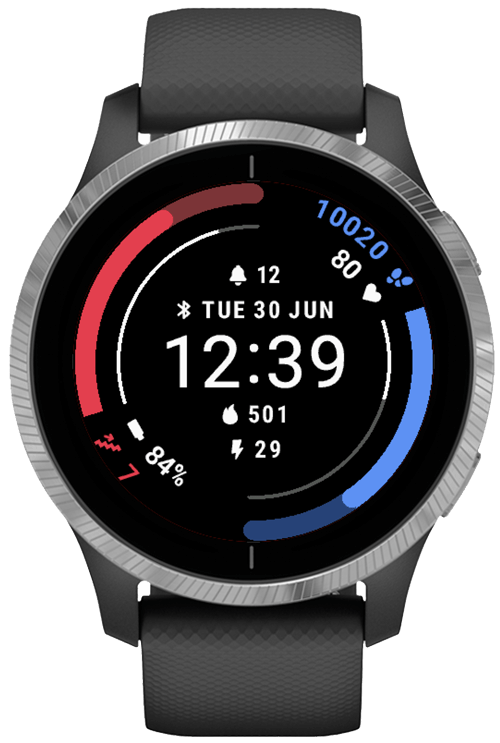 best garmin iq apps