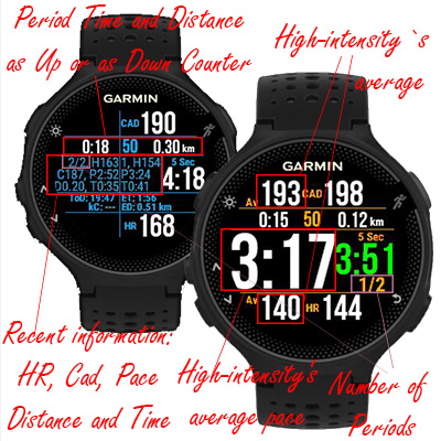 Garmin 235 shop interval timer