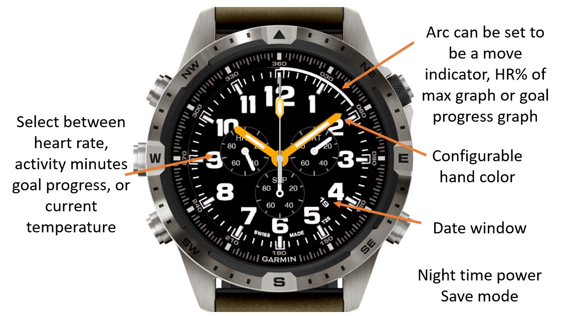 Garmin on sale fenix chrono