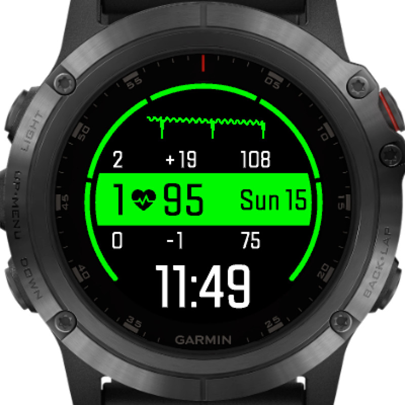 Connect IQ Store | Free Watch Faces and Apps | Garmin