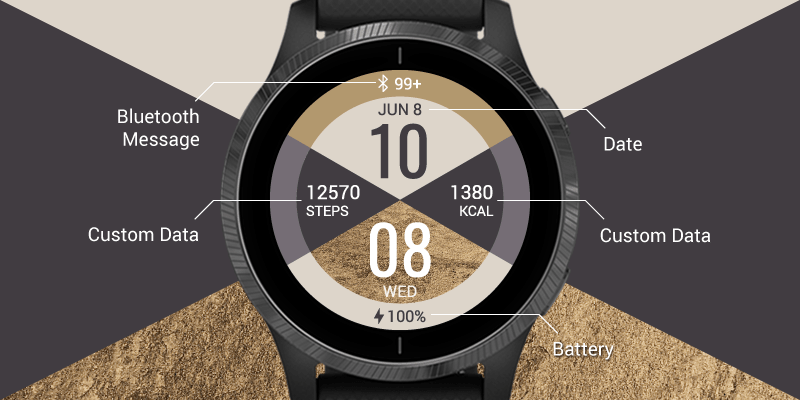 Minimalistic Garmin Connect IQ