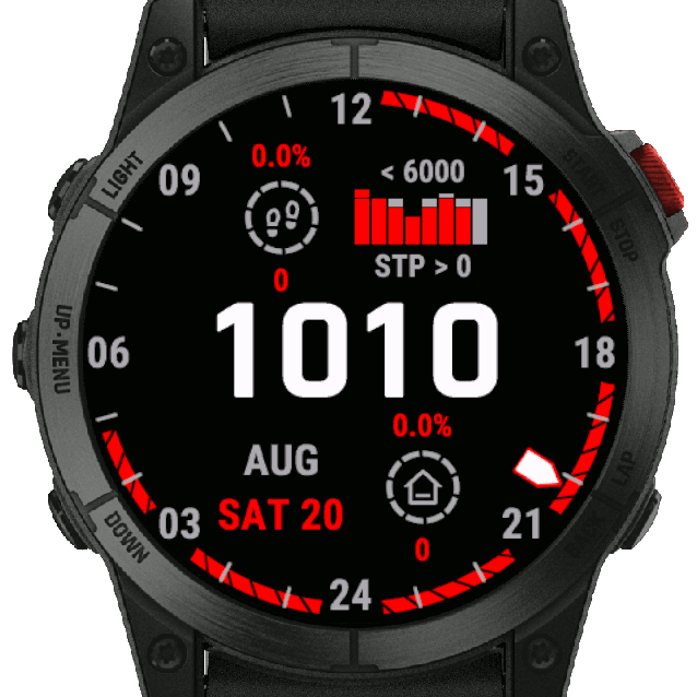 Fenix7 MB | Garmin Connect IQ