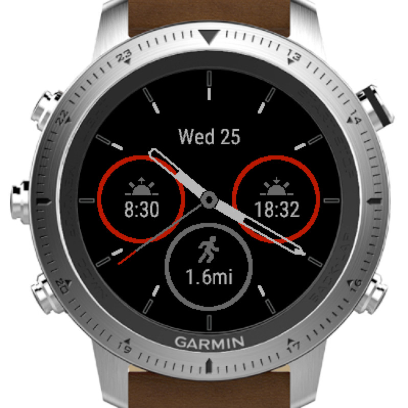 Garmin fenix 3 faces sale