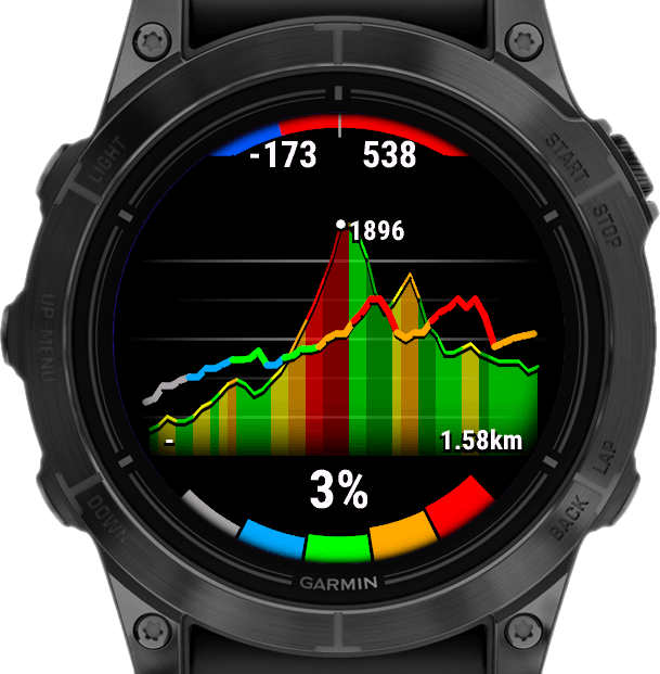 Garmin fenix 5 on sale problemi