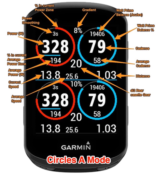 Garmin edge best sale power meter