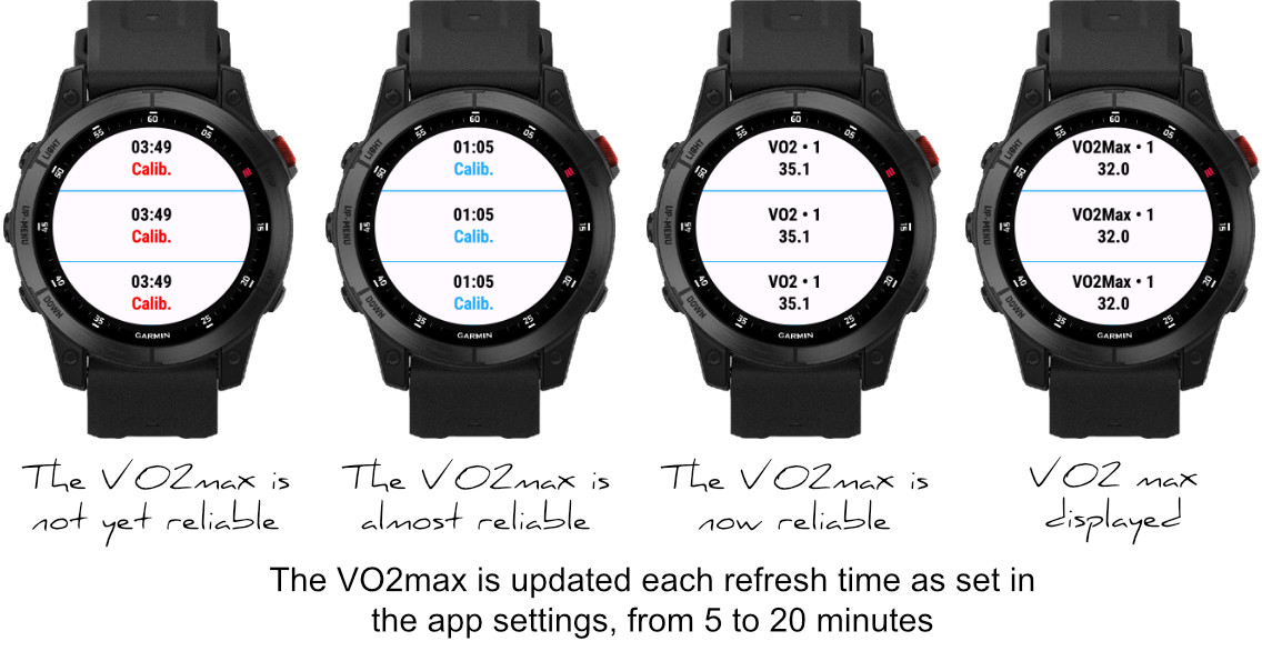 Garmin fenix hot sale vo2max cycling