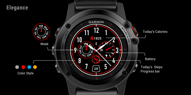 best watch face for fenix 5x plus