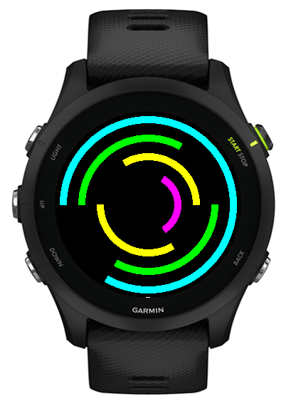 Garmin novedades best sale