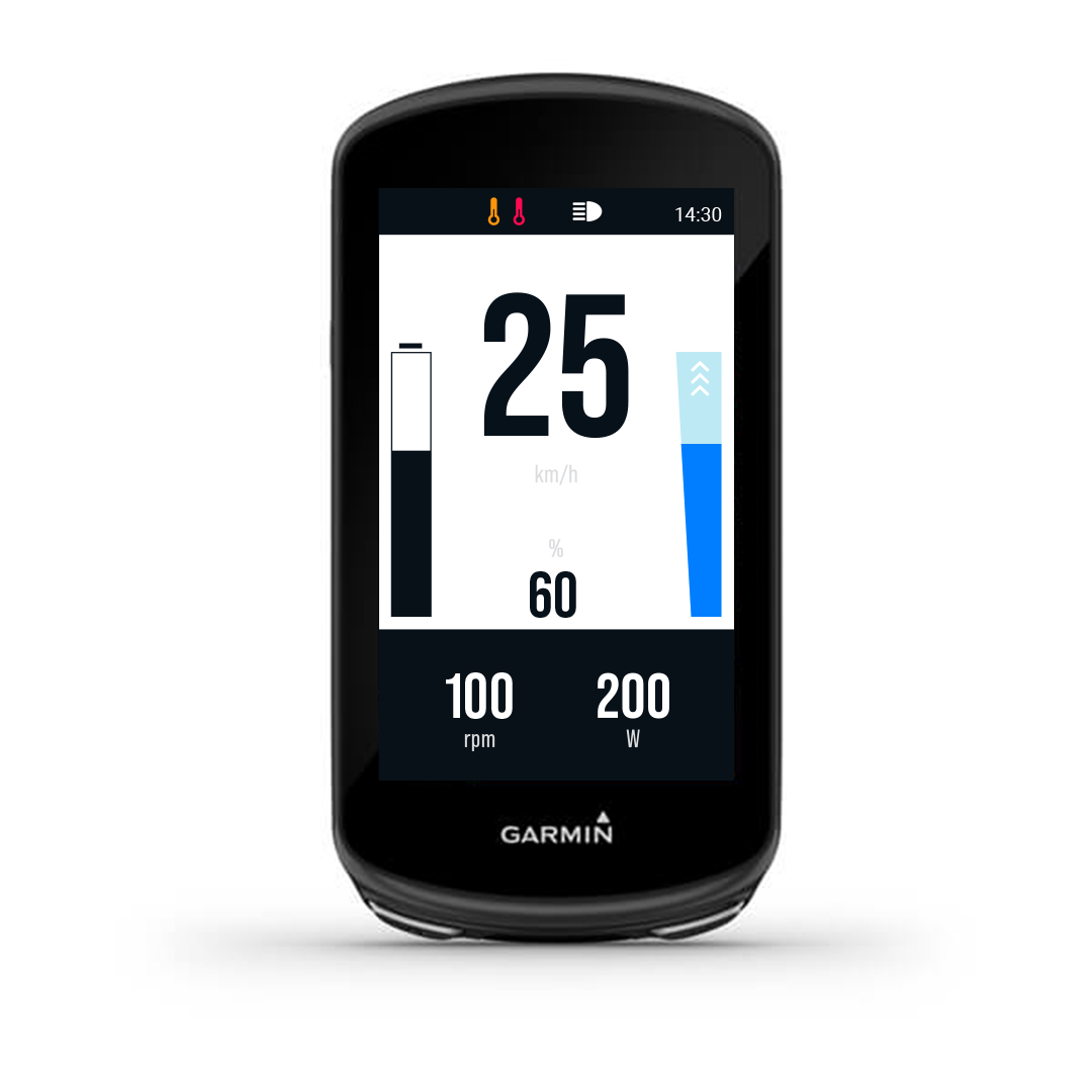 FAZUA Dashboard Garmin Connect IQ