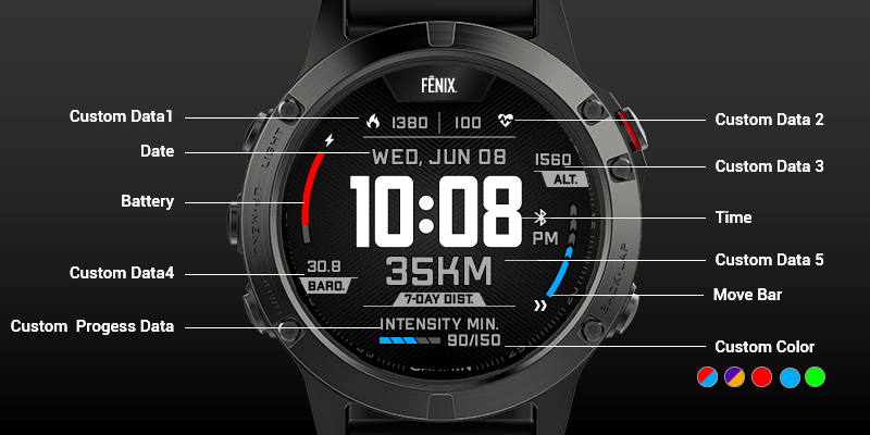 best garmin digital watch face