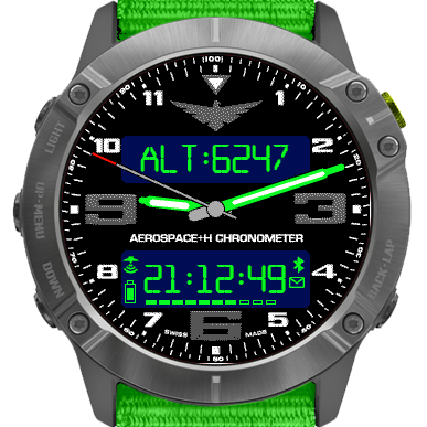 Breitling digital watch outlet face