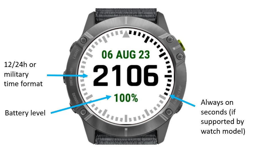 Garmin fenix 6 military hot sale