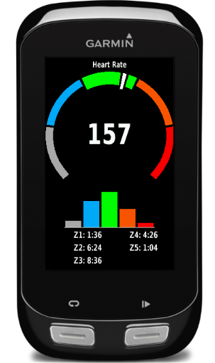 Heart Rate and Time Zone | Connect IQ