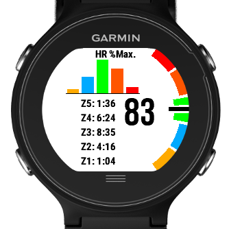 Heart Rate and Time Zone | Connect IQ