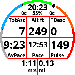 Garmin trail clearance running