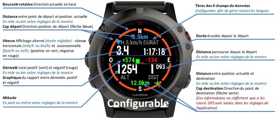 Garmin f6x discount