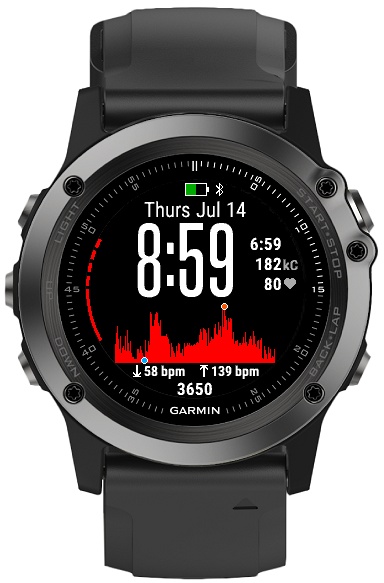 garmin watch face with heart rate