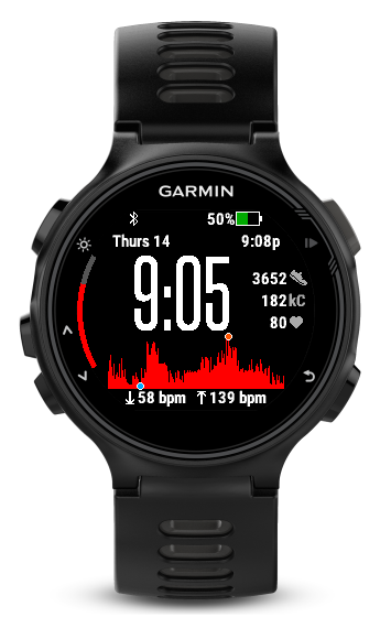 Garmin watch face with heart rate on sale