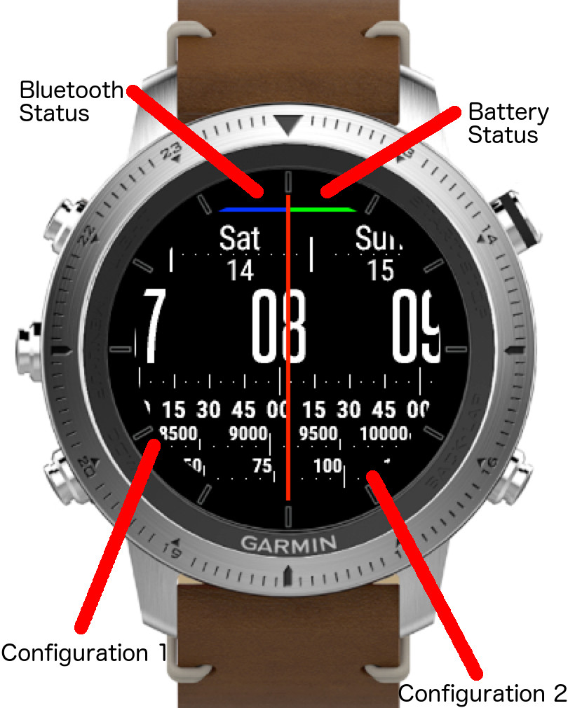 garmin f5