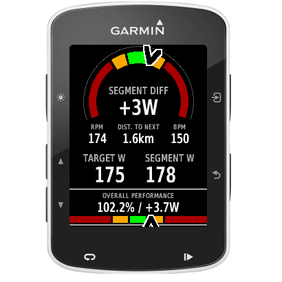 garmin best bike split